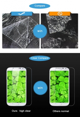Защитное закаленное стекло для Lenovo a1000