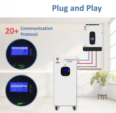 Акумулятор LiFePO4 SJY 51.2V 314Ah (16 кВт·год) — BMS JBD 200A, Wi-Fi, 10 000+ циклів